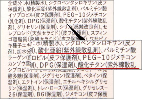 シミなし美肌を叶えたい 紫外線対策 日焼け止めの新常識第二弾 360life サンロクマル