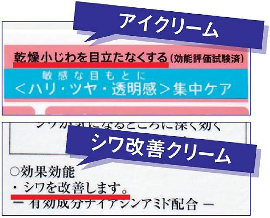 21年 シワ改善 アイクリームの人気おすすめ12選 雑誌 Ldk が比較 360life サンロクマル