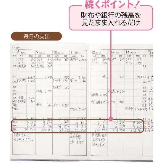 21年用 家計簿ノートおすすめランキング選 中身と書き方例も公開 360life サンロクマル 21年用 家計簿ノートおすすめランキング選 中身と書き方例も公開 360life サンロクマル