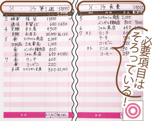 21年用 家計簿ノートおすすめランキング選 中身と書き方例も公開 360life サンロクマル 21年用 家計簿ノートおすすめランキング選 中身と書き方例も公開 360life サンロクマル