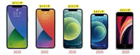 iPhoneの最新機種5台