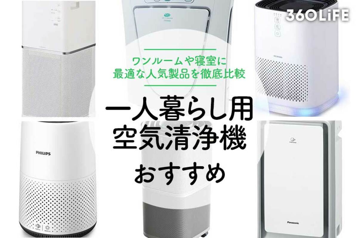 お買い得SALE ナノイーXやAI空気清浄など最新機能が充実。リビングから子供部屋まで、サイズも豊富な高性能モデル CS-289CX-C 主に10畳用  エアコン専門店エアコンの森 通販 PayPayモール