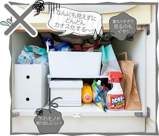 洗面台下収納ラックおすすめ6選 伸縮してスッキリ見える製品を Ldk が比較 360life サンロクマル