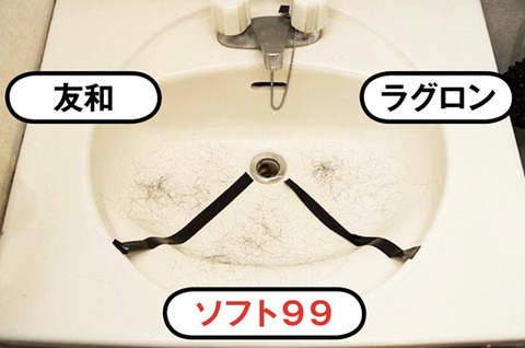 ガラコ の兄弟分が住まいに進出 あのコーティング力は健在か 360life サンロクマル ガラコ の兄弟分が住まいに進出 あのコーティング力は健在か 360life サンロクマル
