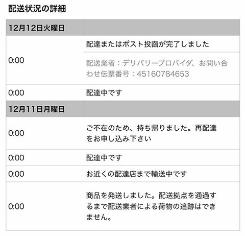 お急ぎ便 なのに遅い Amazonでイライラしない配達方法の裏技 360life サンロクマル