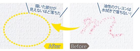壁掃除 油性クレヨンも らくがき落としクリーナー なら即落ちでした Ldk とお掃除のプロが伝授 360life サンロクマル 壁掃除 油性クレヨンも らくがき落としクリーナー なら即落ちでした Ldk とお掃除のプロが伝授 360life サンロクマル