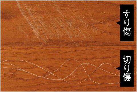 床キズの緊急メンテに超使える ホムセン補修アイテム最強決定戦 360life サンロクマル