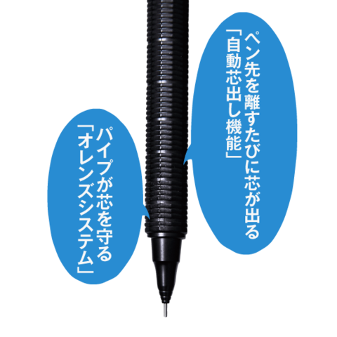 芯が折れないのは当たり前 機能盛りすぎ最先端シャーペン4選 360life サンロクマル