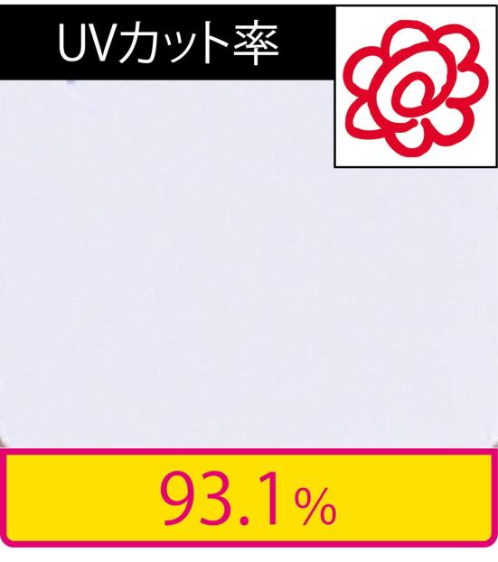 Uvカット 涼しい日傘のおすすめ4選 Ldk がユニクロや無印など人気製品を比較 360life サンロクマル