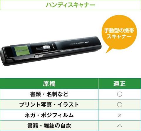 あらゆる本を 自炊 で電子書籍化 ドキュメントスキャナー 2選 自宅の居住スペースが爆増します 360life サンロクマル