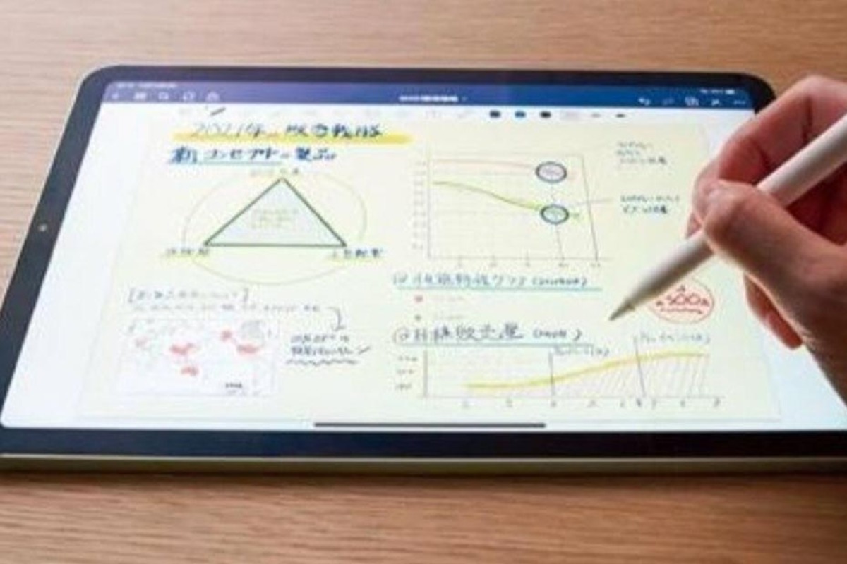 Ipad 手書きノートアプリおすすめ6選 家電批評 が紹介 360life サンロクマル