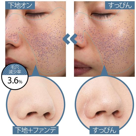 部分用毛穴下地 おすすめ人気ランキング9選 Ldk 徹底比較 360life サンロクマル
