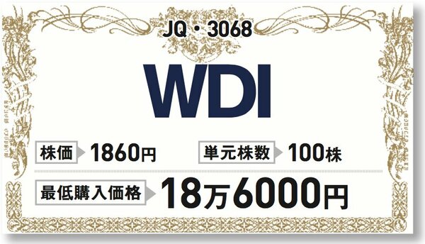 WDI株券:公式サイト