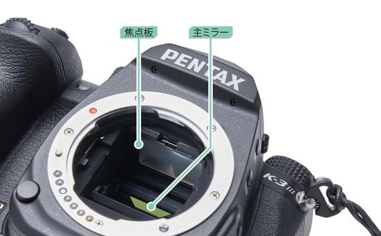 PENTAX「K-3 MarkⅢ」8