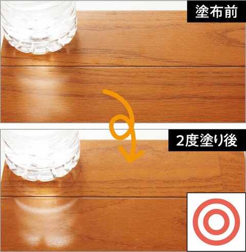 自分でフローリングを簡単お掃除 床用ワックス おすすめ5選 掃除のプロと女性誌 Ldk が徹底比較 360life サンロクマル