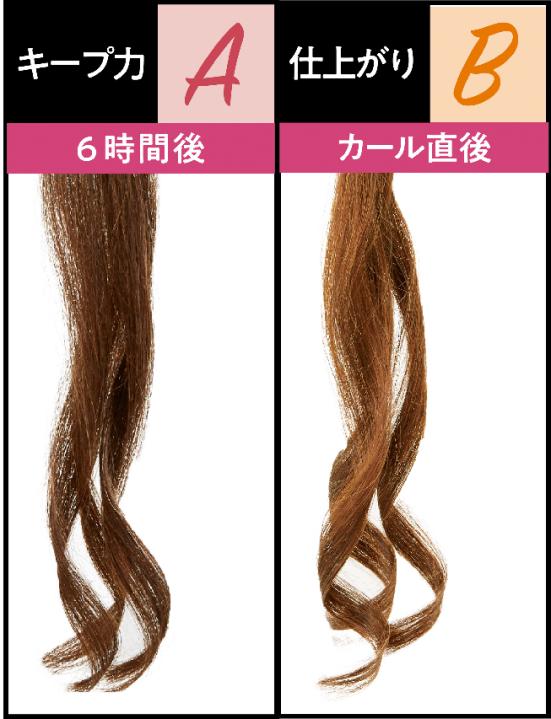 コテおすすめランキング6選 コスメ誌 Ldk The Beauty が徹底比較 360life サンロクマル