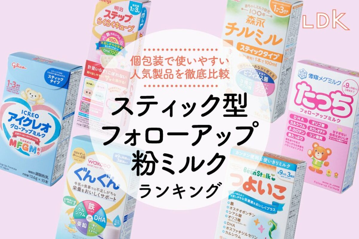 ILy様　専用　フォローアップミルク アイクレオ フォローアップミルク｜商品情報｜ICREO／アイクレオ