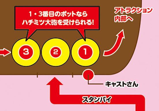 東京ディズニーランド人気アトラクション完全攻略5選 ディズニーお得技 360life サンロクマル