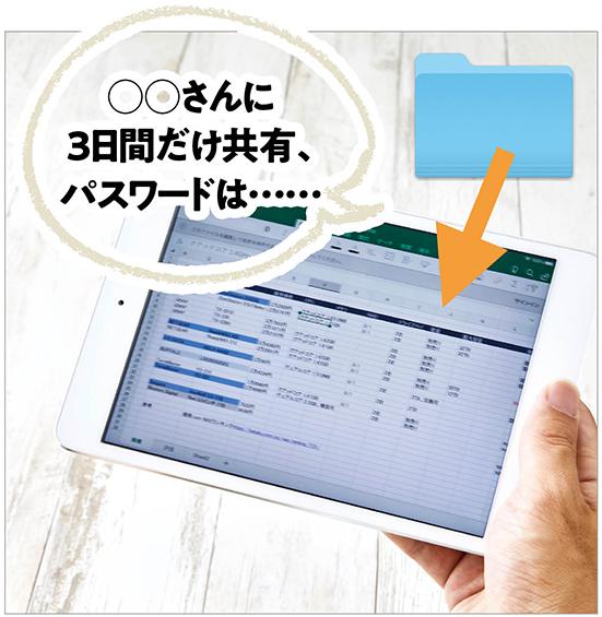 Nas ネットワークhdd おすすめ5選 自宅にサーバーを即構築 360life サンロクマル Nas ネットワークhdd おすすめ5選 自宅にサーバーを即構築 360life サンロクマル