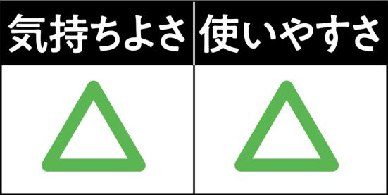 マッサージ代節約 肩こり解消 温めグッズ おすすめ8選 Ldk が試しました 360life サンロクマル
